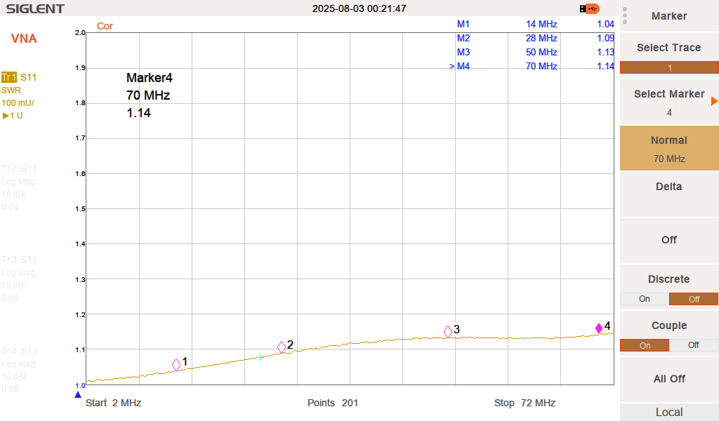 measure 6-to-2 switch by qro.cz brand hamparts.shop